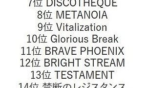 ランキング 楽曲 アニメ 声優 ランキング データまとめ