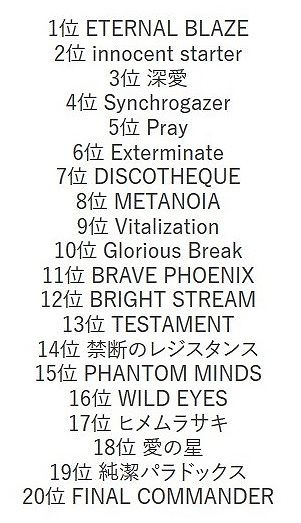 水樹奈々周年記念 人気アニソンファン投票結果ランキングまとめ アニメ 声優 ランキング データまとめ