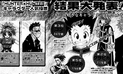 Hunter Hunter 公式人気キャラ投票結果まとめ 人気ランキング Popular Character Ranking アニメ 声優 ランキング データまとめ